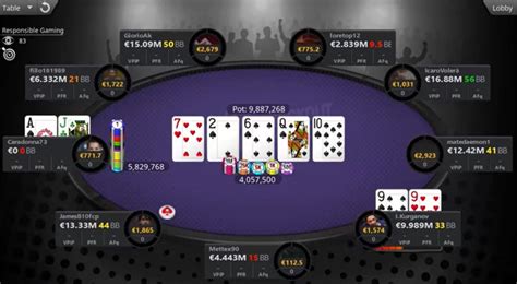 poker online carte scoperte